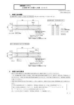 A-2000・WⅠ目透かし仕様 について 1．当壁工法の概要 2．当壁工法の