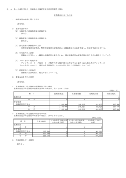 前期末残高 当期増加額 当期減少額 当期末残高 0 0 0 0 0 1,140,900