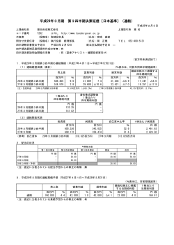 1．当四半期決算に関する定性的情報