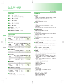 当金庫について - 岡崎信用金庫