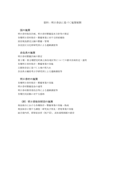 資料：明日香法に基づく施策展開 国の施策 奈良県