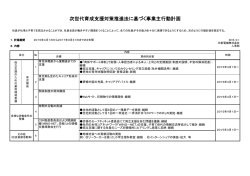 次世代育成支援対策推進法に基づく事業主行動計画