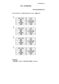 EFP／EFS取引成立