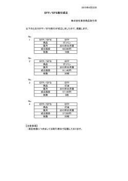 EFP／EFS取引成立