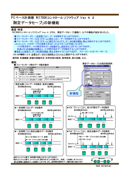 WE7000コントロールソフトウエアがVer.4.2にバージョンアップ