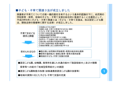子ども・子育て関連3法が成立しました 1 1