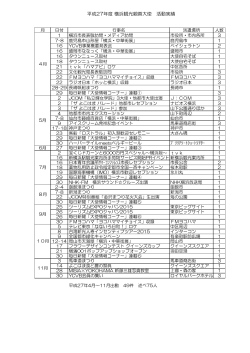 平成27年度活動実績はこちら