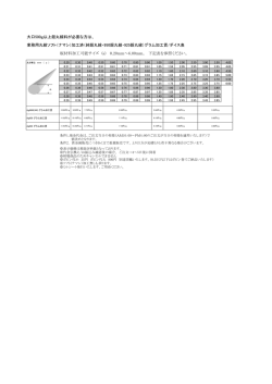業務用銀丸線はこちら
