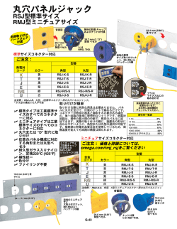 丸穴パネルジャック