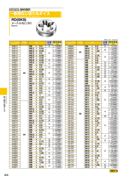 一般用ねじ切り丸ダイス RD(SKS)