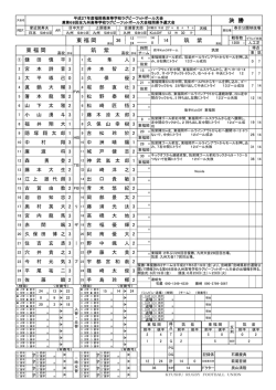 公式記録 - 福岡県ラグビーフットボール協会