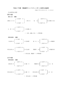 試合結果