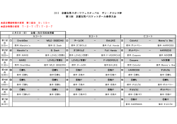 2015 京都女性スポーツフェスティバル サン・クロレラ杯 第16回 京都女性