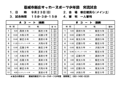 葛城市新庄サッカースポーツ少年団 交流試合