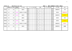 試合スケジュール
