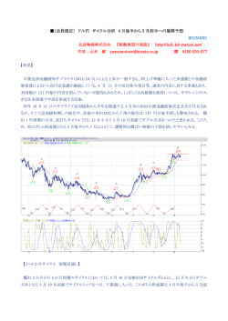 （会員限定） ドル円 サイクル分析 4 月後半から 5 月前半への展開予想