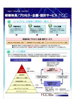 研修体系/プロセス-企画・設計サービス - NOC日本アウトソーシング株式