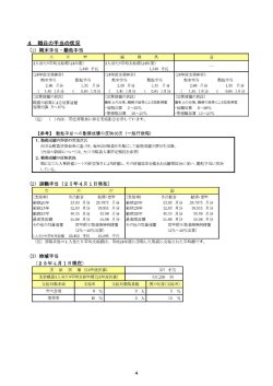 大 川 市 福 岡 県 国 ー人当たり平均支給額(24年度) ー人当たり平均