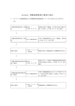 添付資料2 実験装置提案の審査の流れ ↓ ↓ ↓ ↓ ↓ - J-Parc