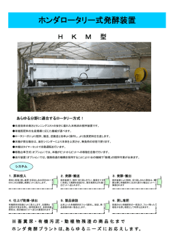 ホンダロータリー式発酵装置