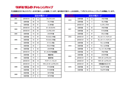 試合対戦カード 試合対戦カード
