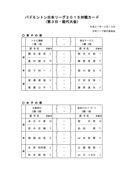 バドミントン日本リーグ2015対戦カード （第3日・能代大会）