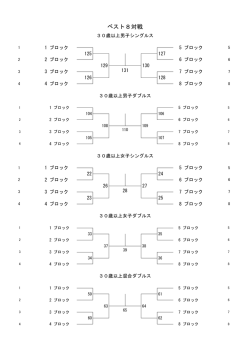 ベスト8対戦