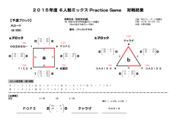 2015年度 6人制ミックス Practice Game 対戦結果
