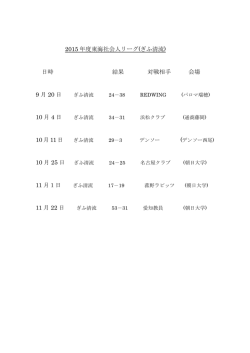 2015 年度東海社会人リーグ(ぎふ清流) 日時 結果 対戦相手 会場 9 月
