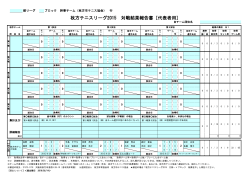 枚方テニスリーグ2015 対戦結果報告書［代表者用］ - Hi-HO