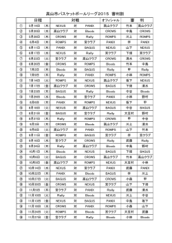 高山市バスケットボールリーグ2015 審判割 日程 対戦 審 判