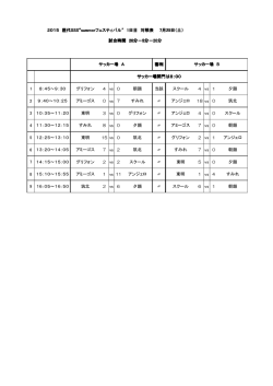 2015 屋代SSS&ldquo;summerフェスティバル&rdquo; 1日目 対戦表 7