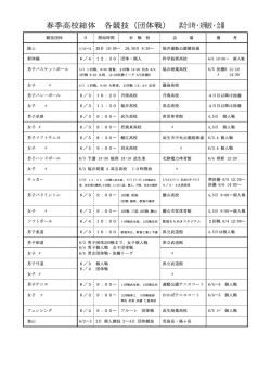 試合日時・対戦校・会場 春季高校総体 各競技（団体戦）