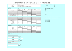 錦糸SPORTSパーク フットサル大会 U－15 対戦ブロック表