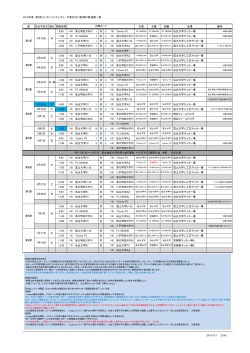 日程表 - 福島県サッカー協会