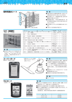 セボ（剥離剤） 型枠用透水シート