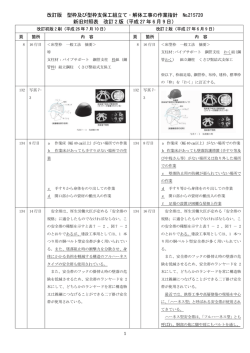 改訂版 型枠及び型枠支保工組立て・解体工事の作業指針 №215720