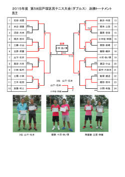 2015年度 第58回戸塚区民テニス大会（ダブルス） 決勝トーナメント