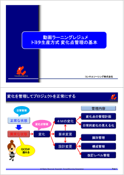 動画ラーニングレジュメ トヨタ生産方式変化点管理の基本