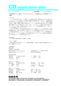 温度/波長スキャン測定プログラムによるリゾチームの温度変化および CD