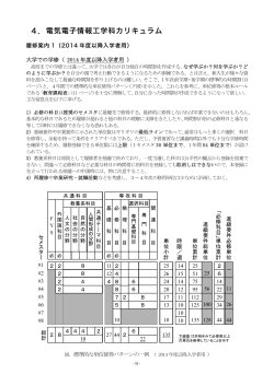 4．電気電子情報工学科カリキュラム - 神奈川大学 工学部 電気電子情報
