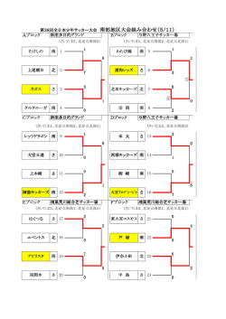南部地区大会組み合わせ（5/11）