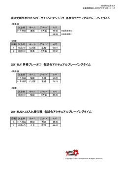 J2・J3入れ替え戦各試合アクチュアルプレーイングタイム