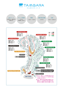 全8コース ゲレンデ面積 標高 最長滑走距離 斜度