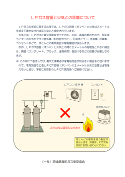 LPガス容器と火気との距離について