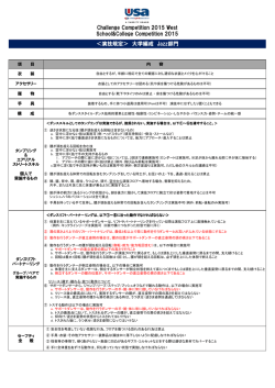 Jazz部門