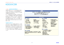 KDDIのCSR