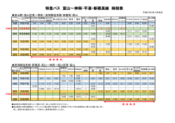 特急バス 富山～神岡・平湯・新穂高線 時刻表