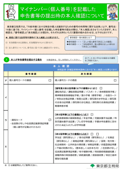 マイナンバー（個人番号）を記載した 申告書等の提出時