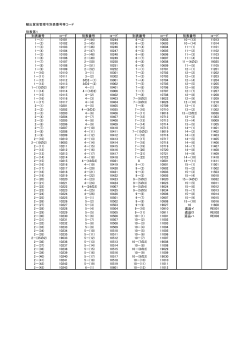 別表番号 コード 別表番号 コード 別表番号 コード 別表番号 コード 1－(1